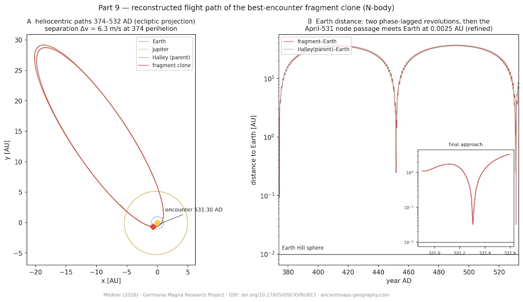 The best-encounter clon separated at Halley's AD 374 perihelion, GMM v10preview-model