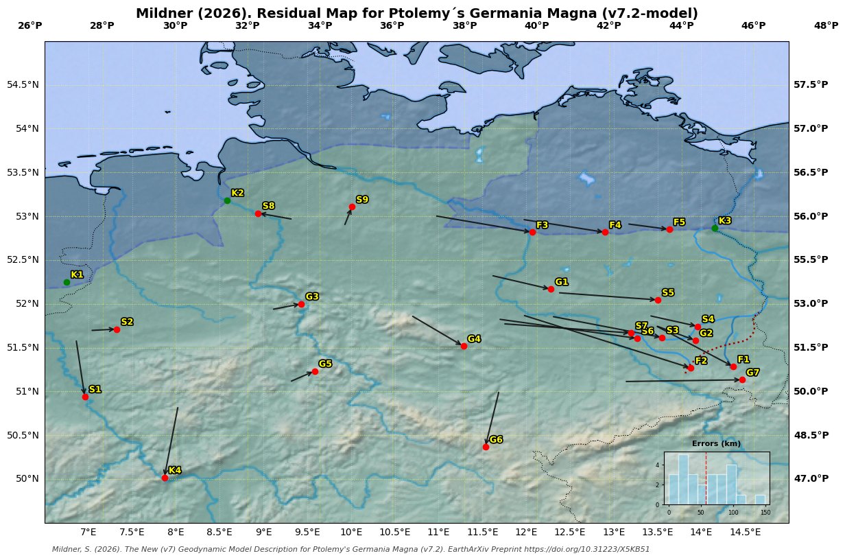 Residual Map for The New (v7) Geodynamic Model Description for Ptolemy´s Germania Magna (v7.2-model)