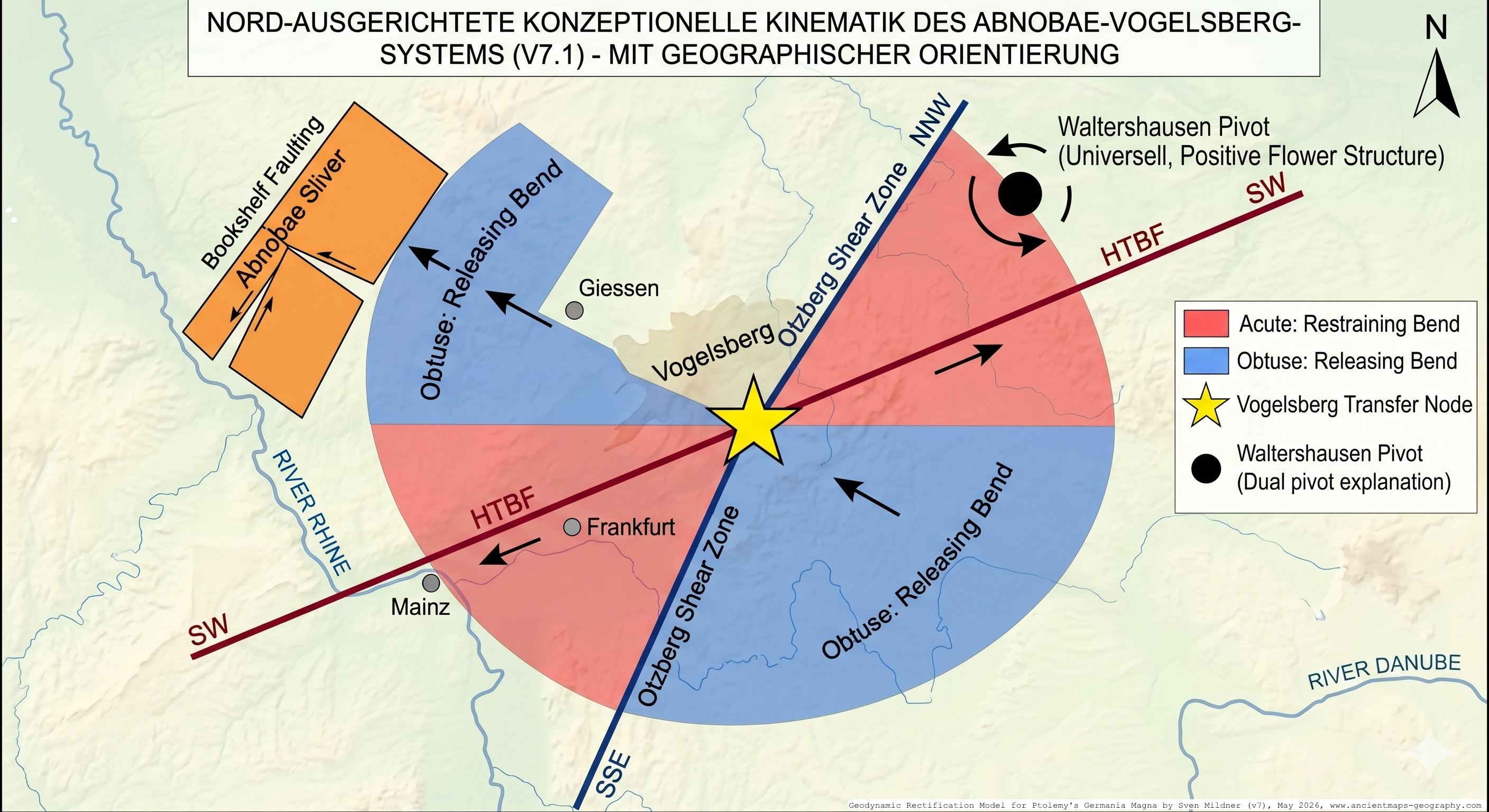 Vogelsberg Region – Crustal Transfer Node and Pull-Apart Structure